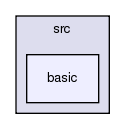src/python/packaged_bindings/src/basic