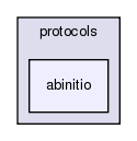 src/python/bindings/src/protocols/abinitio