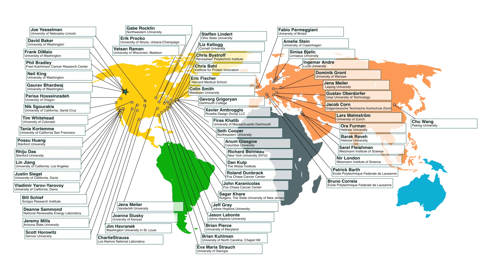 Created by Joanna Macnar, 2023